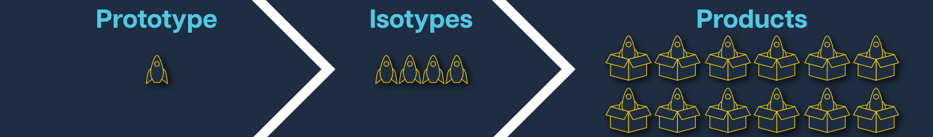 Are We Doing Enough? Workshop Banner